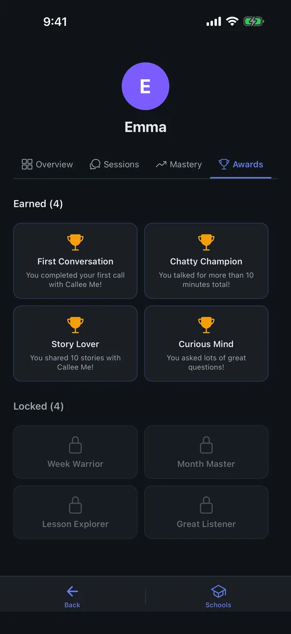 Badges earned